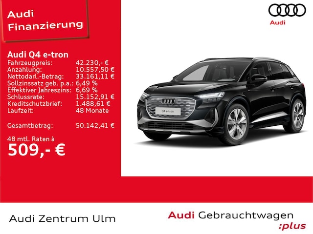 Audi Q4 e-tron 35