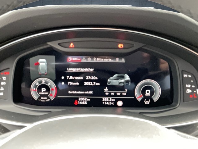 Audi A6 40 TDI Avant S-Tronic