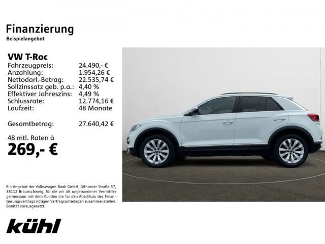 Volkswagen T-Roc 1.5 TSI DSG Sport