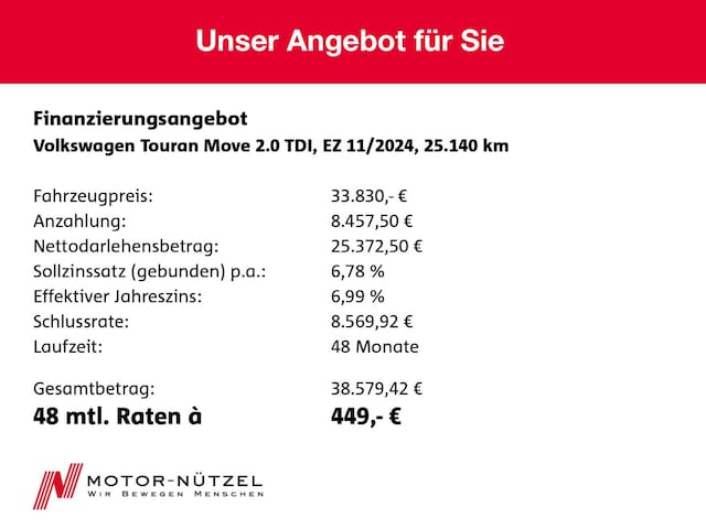 Volkswagen Touran 2.0 TDI DSG Move