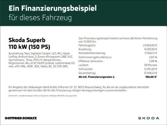 Skoda Superb 1.5 TSI Combi