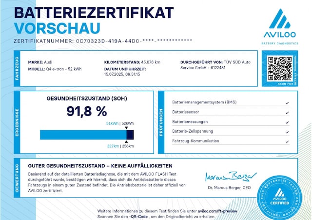 Audi Q4 e-tron 35 Sportback