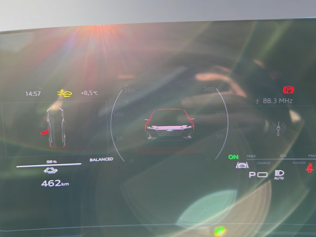 Audi A6 e-tron Avant Quattro