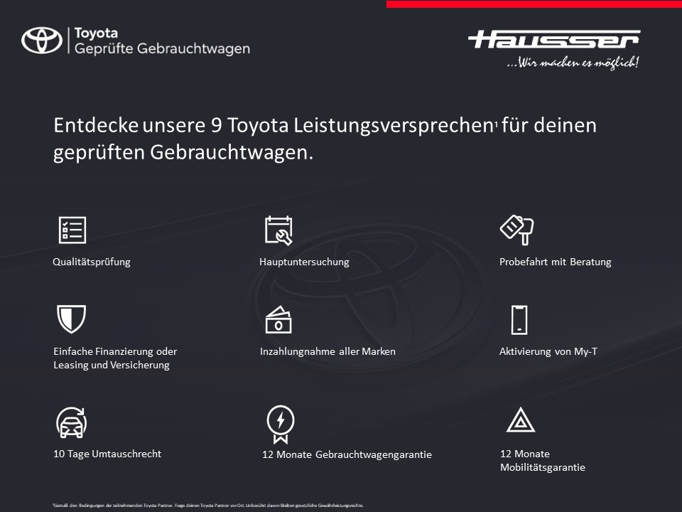Toyota C-HR 5-deurs Basis
