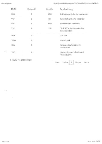 Skoda Octavia 2.0 TDI Combi