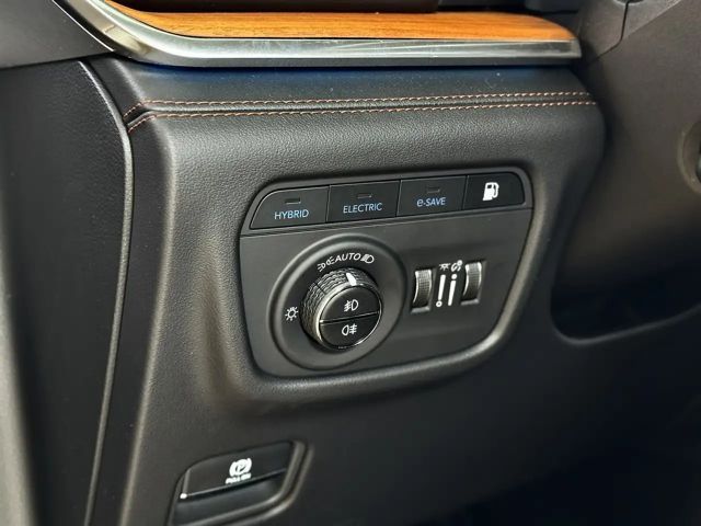 Jeep Grand Cherokee 4xe Summit