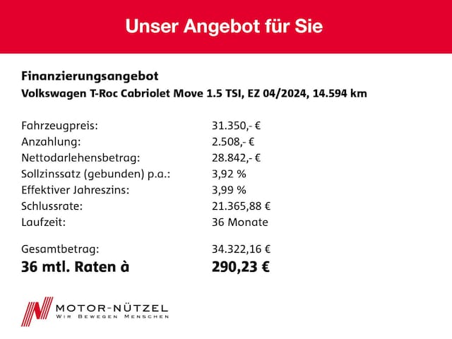 Volkswagen T-Roc 1.5 TSI Cabriolet DSG