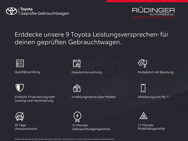 Toyota Yaris 5-deurs Basis Club