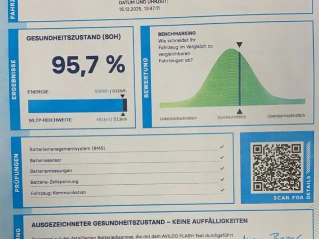 Tesla Model 3 Standard Range