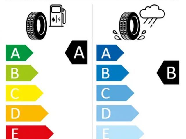 Volkswagen Taigo 1.0 TSI DSG