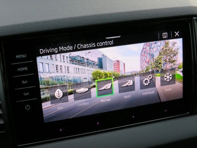 Skoda Karoq 4x4 Sportline