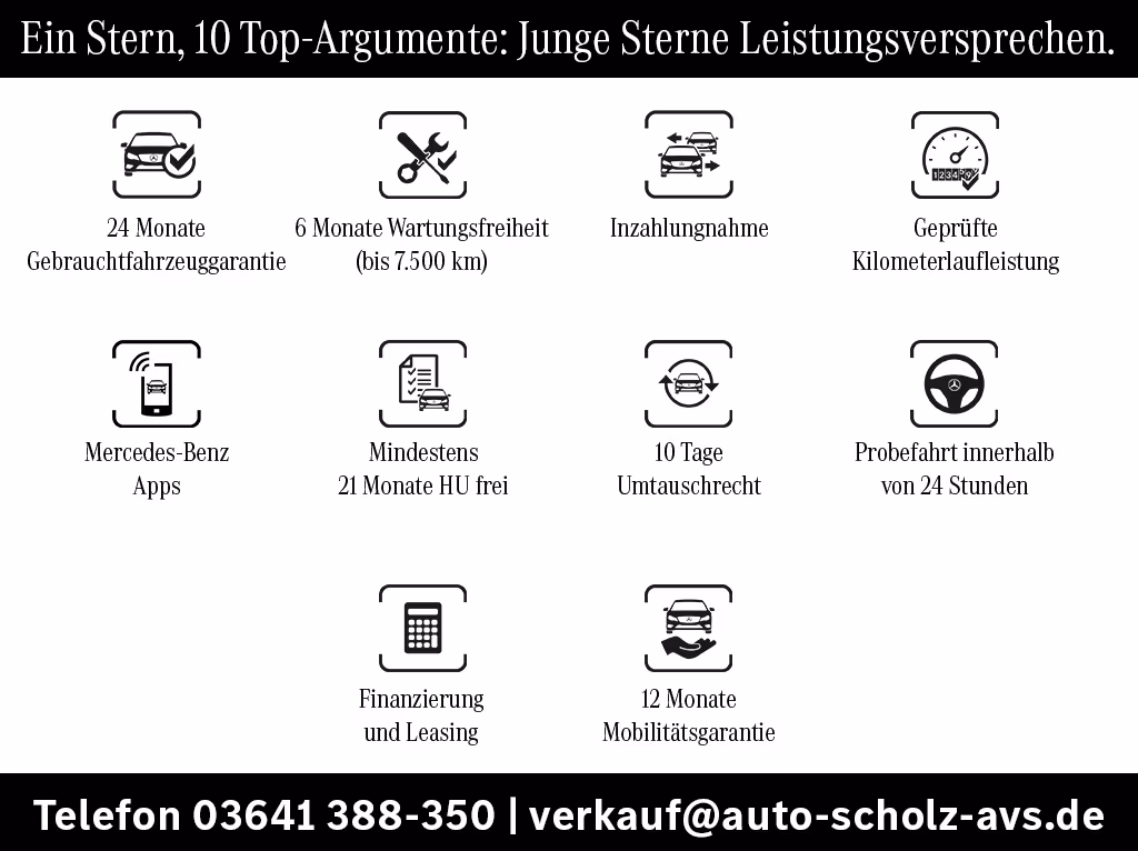 Mercedes-Benz E 200 E 200 d Sedan