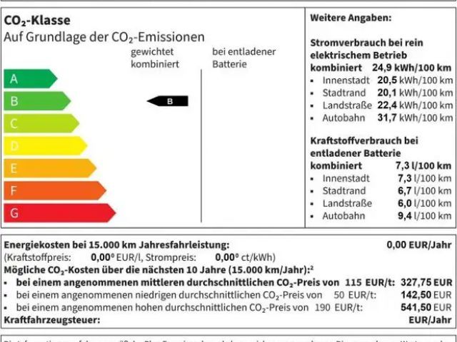 Mitsubishi Outlander 4WD PHEV