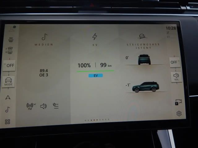 Land Rover Range Rover Sport P550e AB PHEV