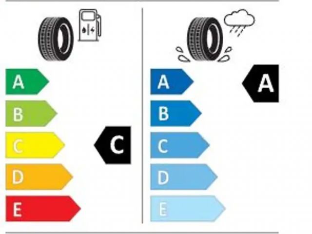 Audi RS3 Quattro S-Tronic Sedan Sportback