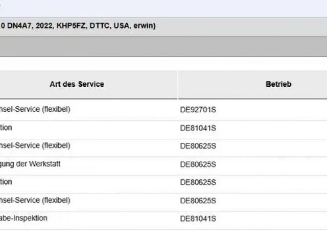 Seat Ateca 2.0 TDI DSG FR-lijn