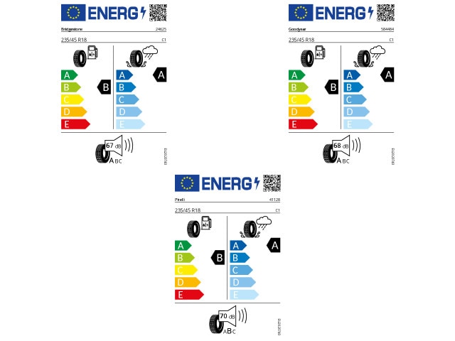 Volkswagen Passat 2.0 TSI IQ.Drive R-Line