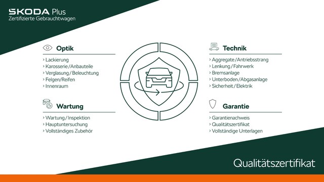 Skoda Karoq 1.5 TSI Sportline