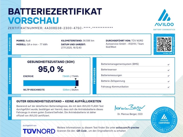 Audi Q4 e-tron 50 Quattro