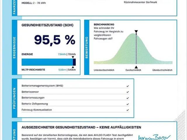 Polestar 2 Dual motor Long range
