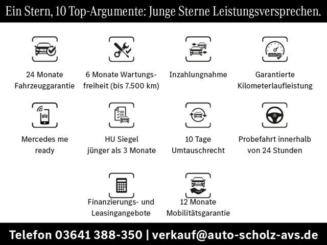 Mercedes-Benz E 220 AMG Line E 220 d Estate