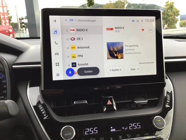 Toyota Corolla Cross Active