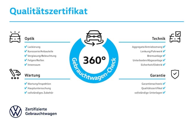 Volkswagen T-Roc 1.5 TSI DSG Life