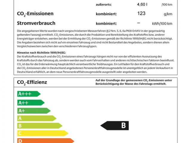 Seat Leon FR-lijn Sportstourer