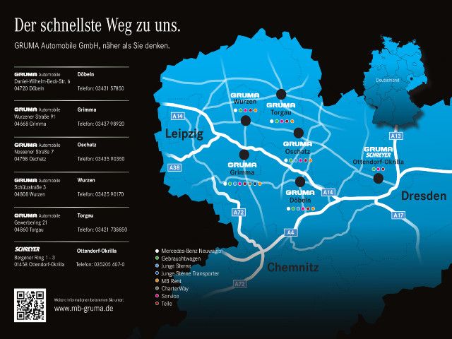 Mercedes-Benz EQE 300 Sedan