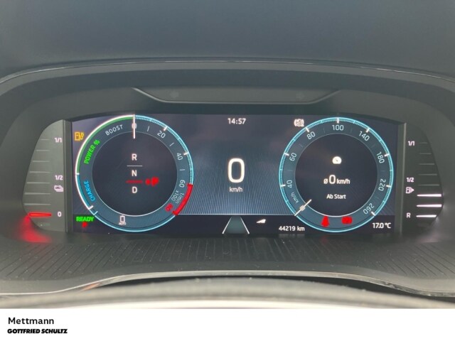 Skoda Octavia Combi iV