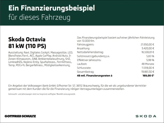 Skoda Octavia 1.0 TSI Combi