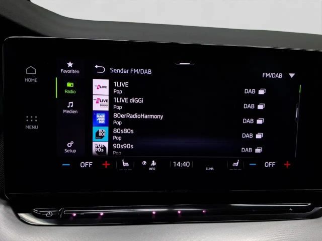 Skoda Octavia Combi iV