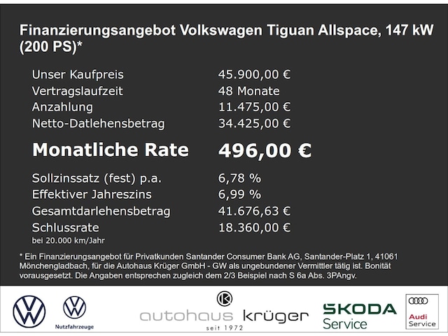 Volkswagen Tiguan 4Motion Allspace DSG R-Line