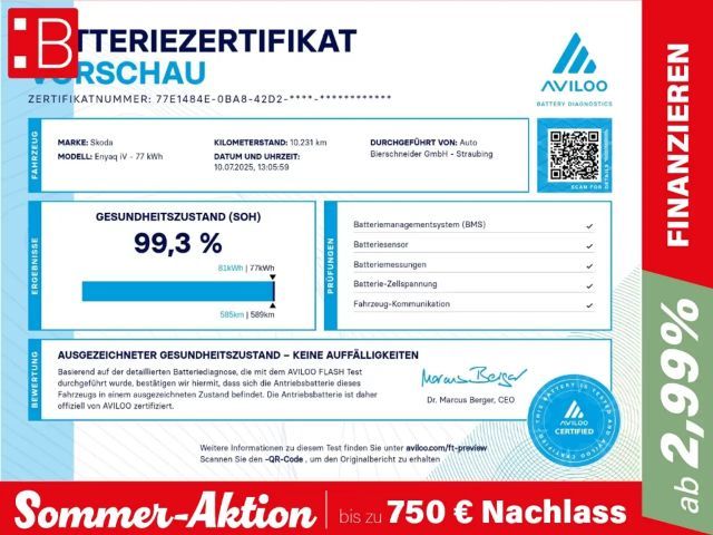 Skoda Enyaq Coupe