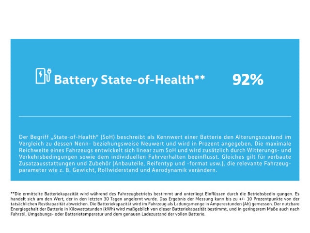 Volkswagen ID.4 4Motion GTX