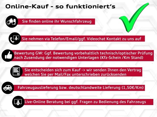 Audi RS4 Avant Quattro