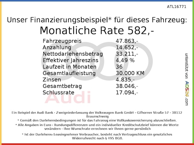 Audi Q4 e-tron Sportback