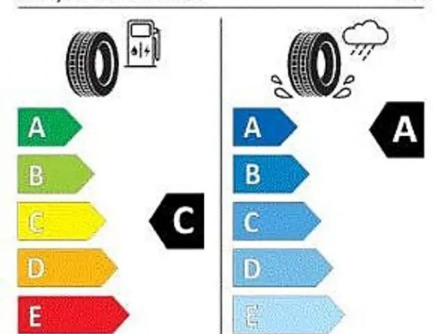 Kia XCeed GDi PHEV Spirit