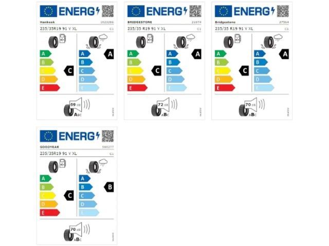 Volkswagen Golf 2.0 TSI DSG Variant