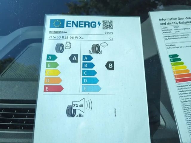 Skoda Karoq 2.0 TDI Sportline