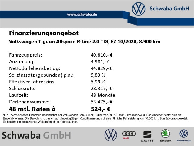 Volkswagen Tiguan 2.0 TDI Allspace R-Line