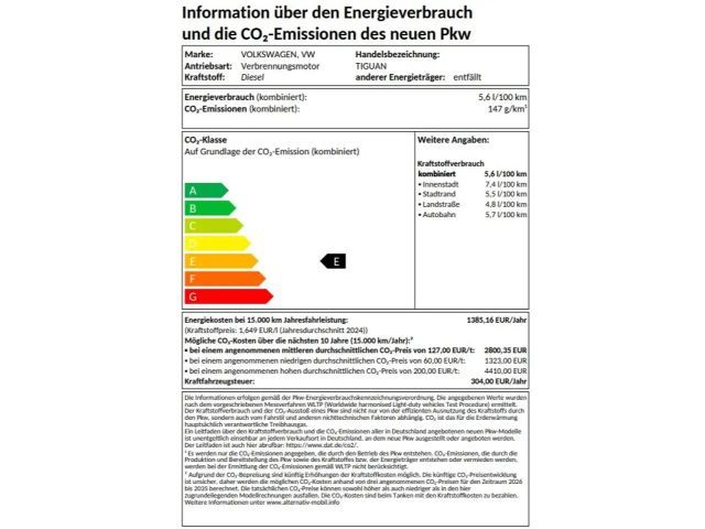 Volkswagen Tiguan 2.0 TDI DSG R-Line