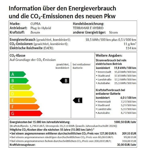 Cupra Terramar VZ e-Hybrid