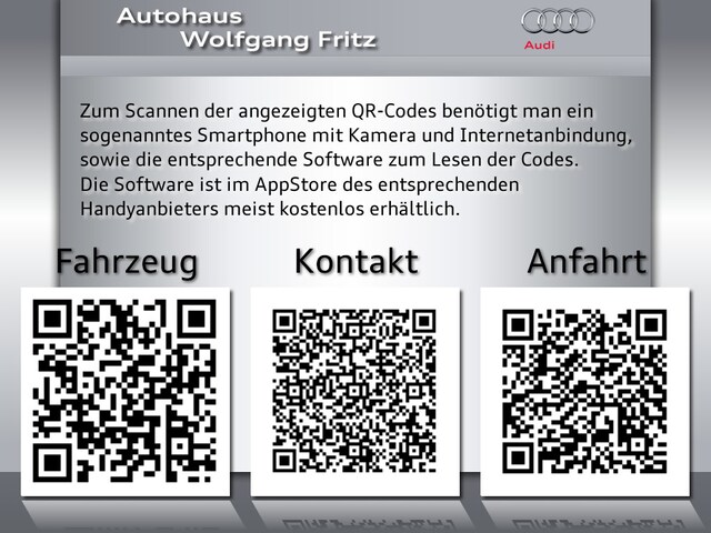 Cupra Leon 2.0 TSI 4Drive ST Sportstourer VZ