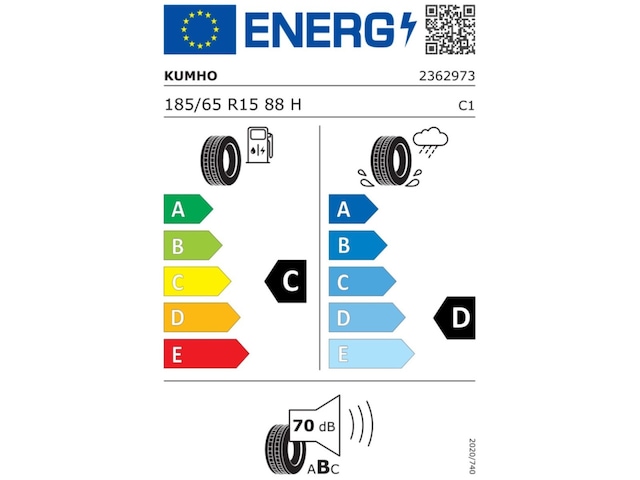 Skoda Kodiaq 2.0 TDI 4x4 Sportline