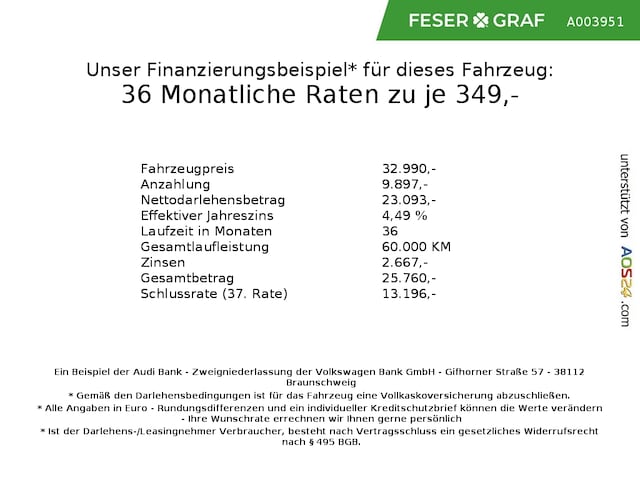 Audi A4 35 TFSI Avant S-Tronic