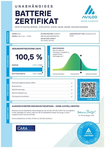 Audi Q4 e-tron Suv 45 e-tron Audi Q4 e-tron