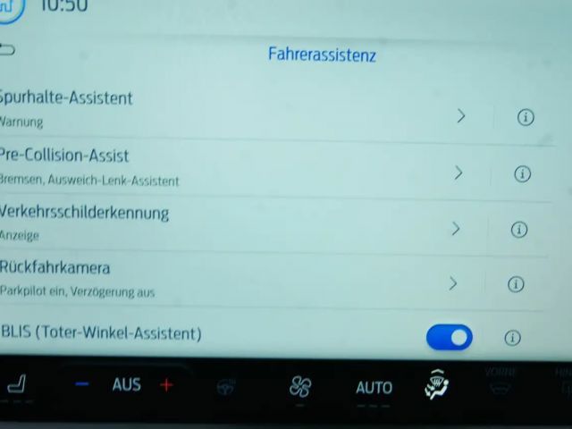 Ford Focus Titanium Wagon