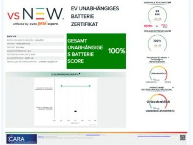 BMW 550 M-Sport Sedan xDrive