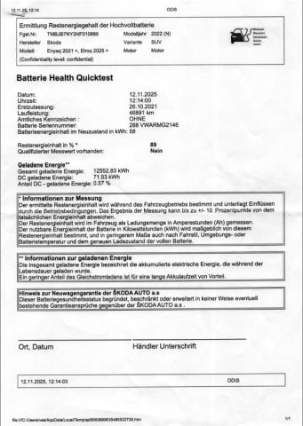 Skoda Enyaq 4x4 Suite